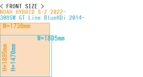 #NOAH HYBRID S-Z 2022- + 308SW GT Line BlueHDi 2014-